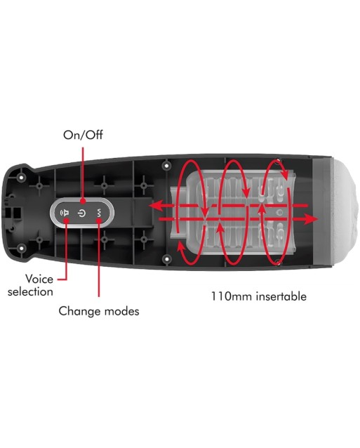 JAMYJOB - TORNADO 360 ROTATE TECH STROKER